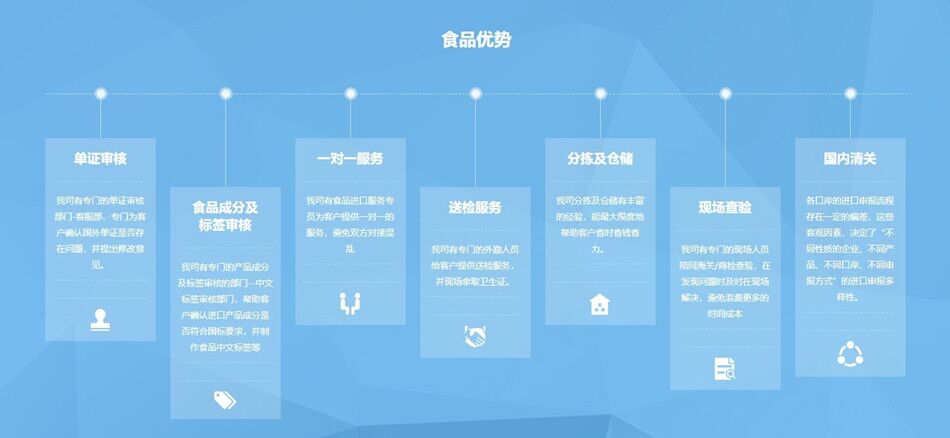 奶粉進口報關優勢 奶粉進口報關優勢