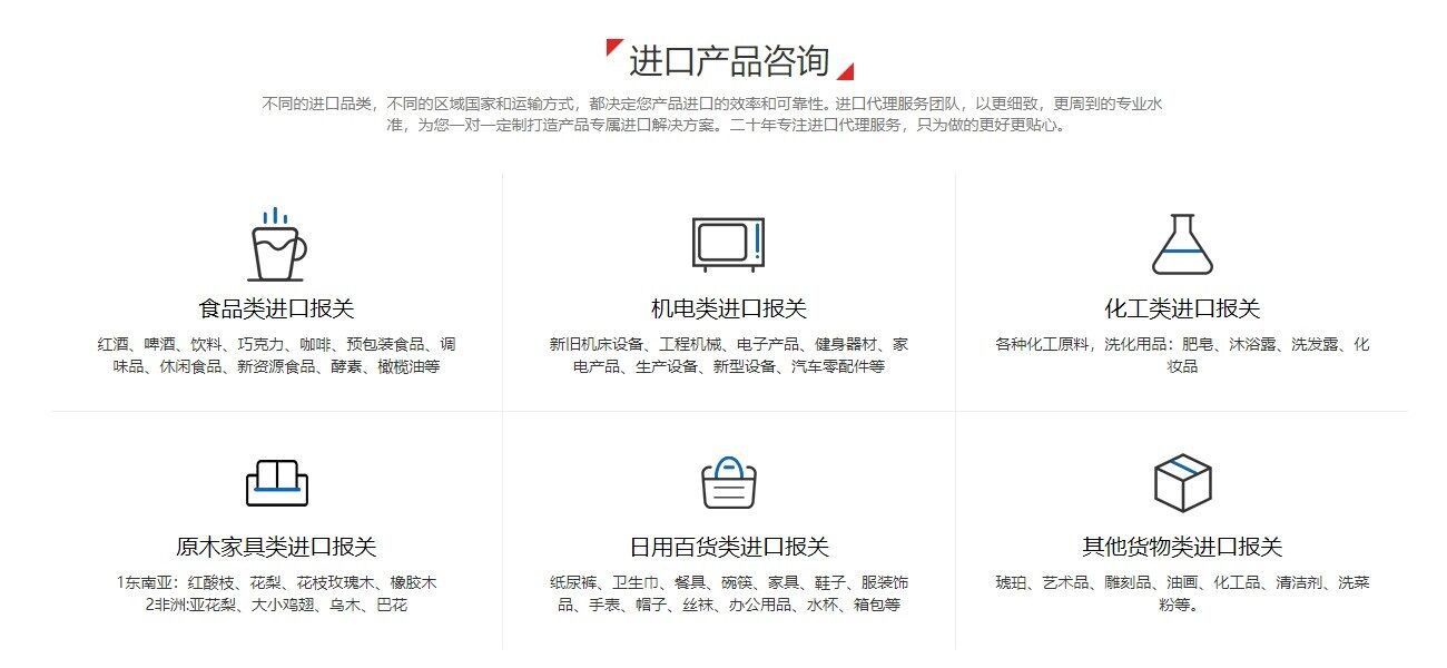進口產(chǎn)品SH編碼歸類