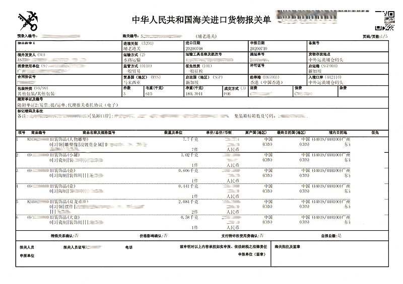 藝術品進口清關案例 藝術品進口清關案例